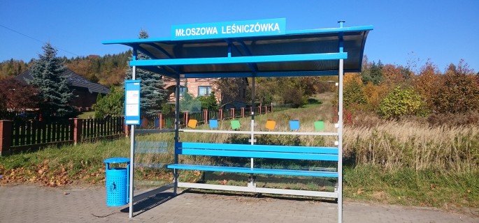 lesniczowka mloszowa